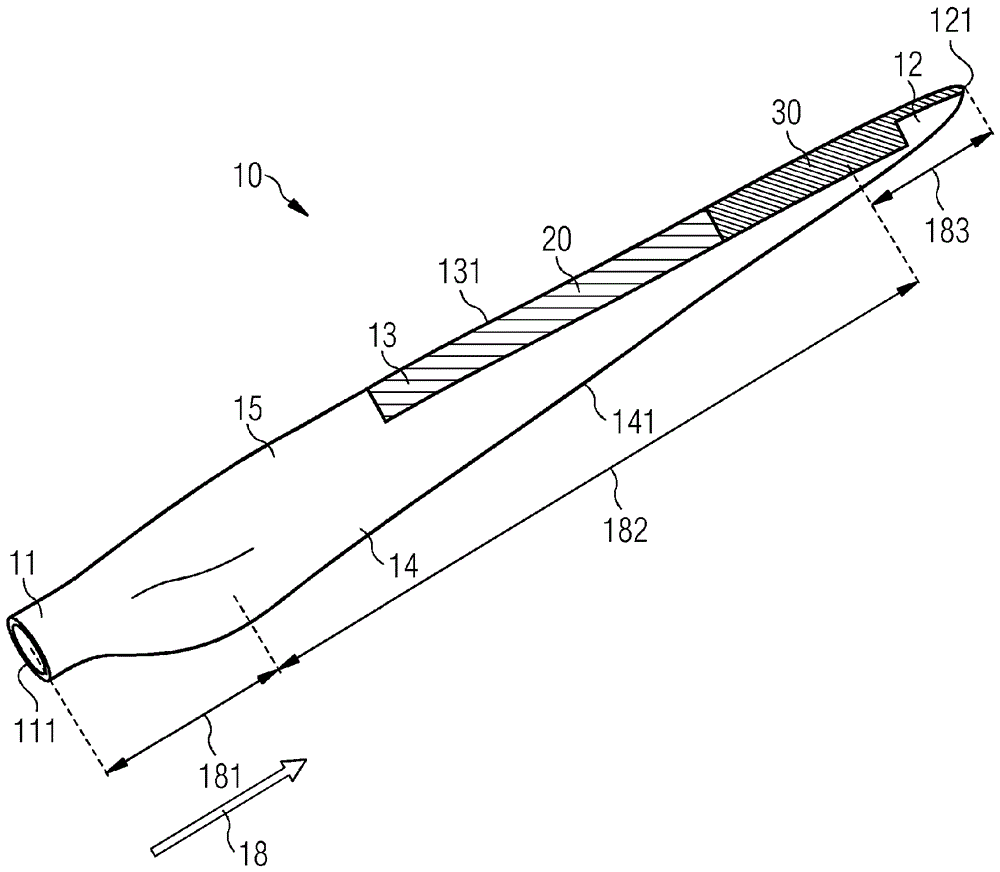 风力涡轮机叶片的加热垫的绝缘的制作方法
