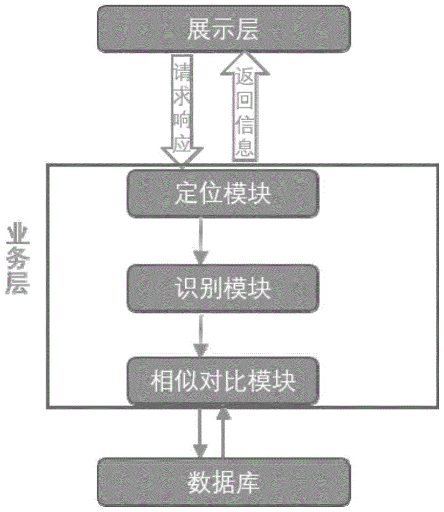 基于生成式对抗网络模型书法字帖评价系统及方法与流程