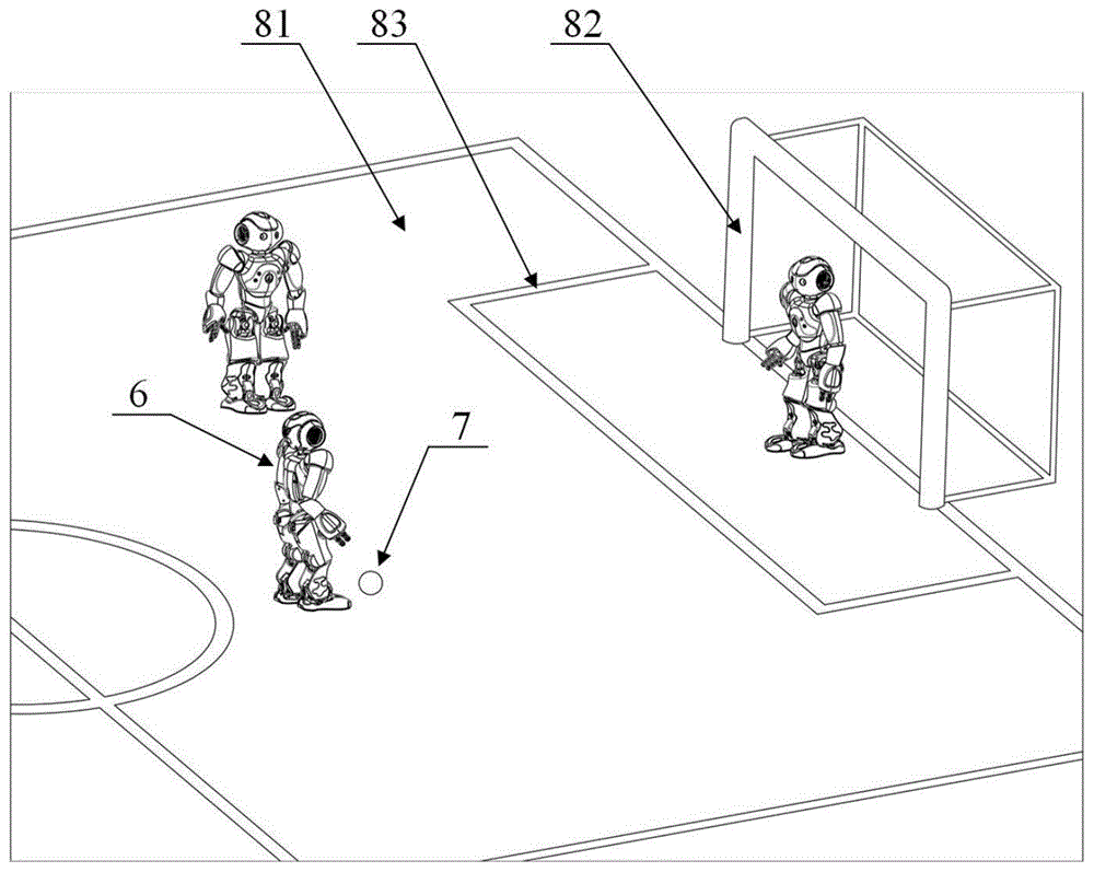 一种仿人机器人的踢球动作生成系统及方法与流程