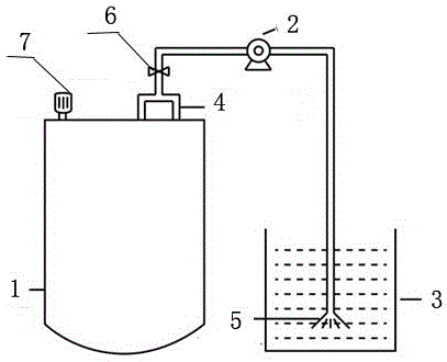 一种润滑油调和釜油气处理及真空脱水装置的制作方法