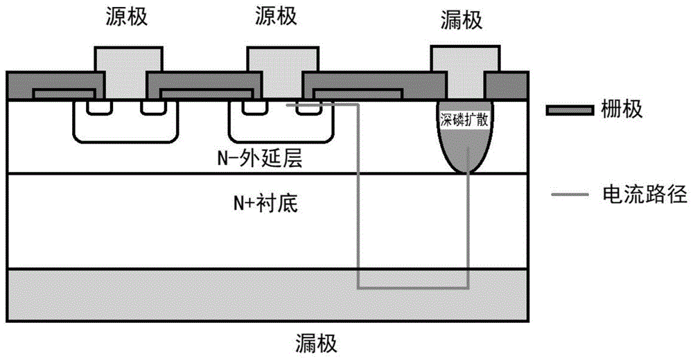 一种三极管分离器件csp封装结构及封装方法与流程