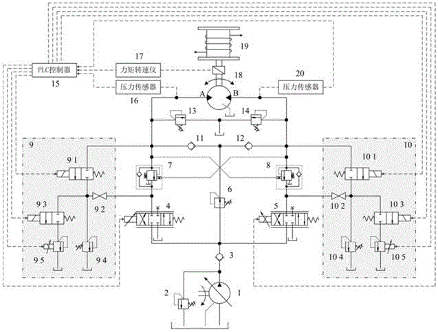 一种双向防失速起升绞车液压控制系统的制作方法