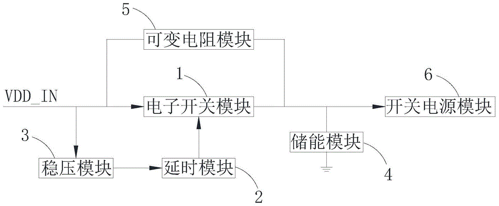 一种浪涌电路和天线电调控制器的制作方法