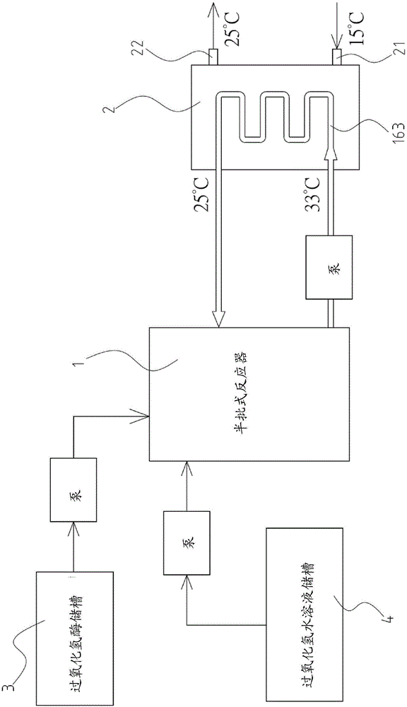 高浓度过氧化氢水溶液之处理方法与流程