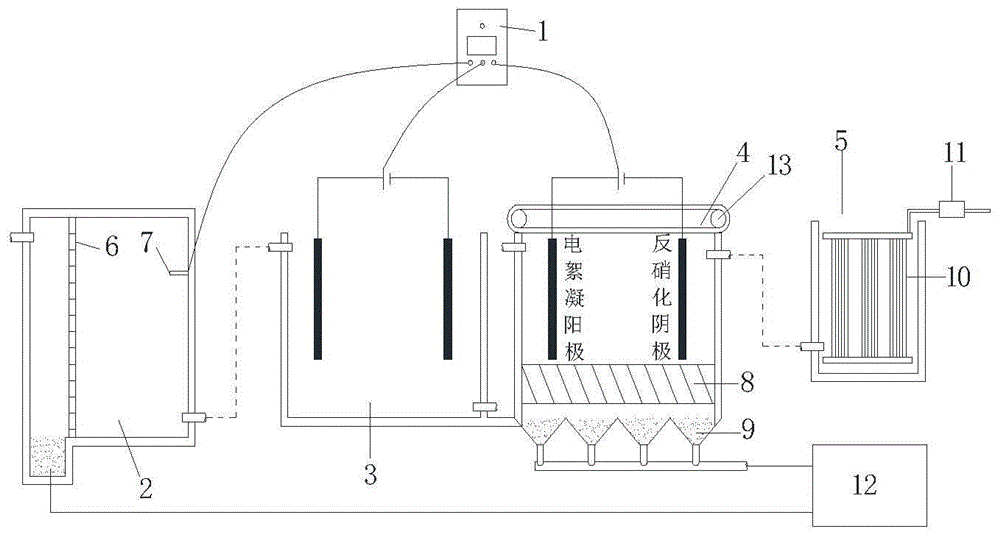 一种变电站生活污水电化学处理系统的制作方法