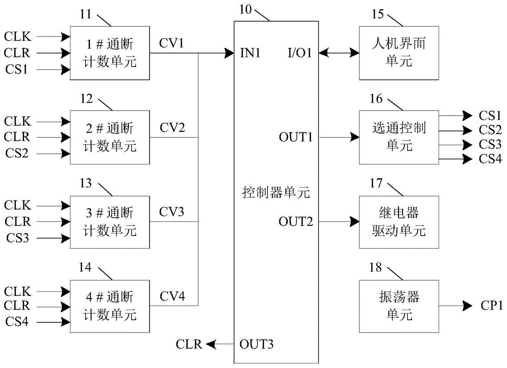 一种继电器寿命检测方法与流程