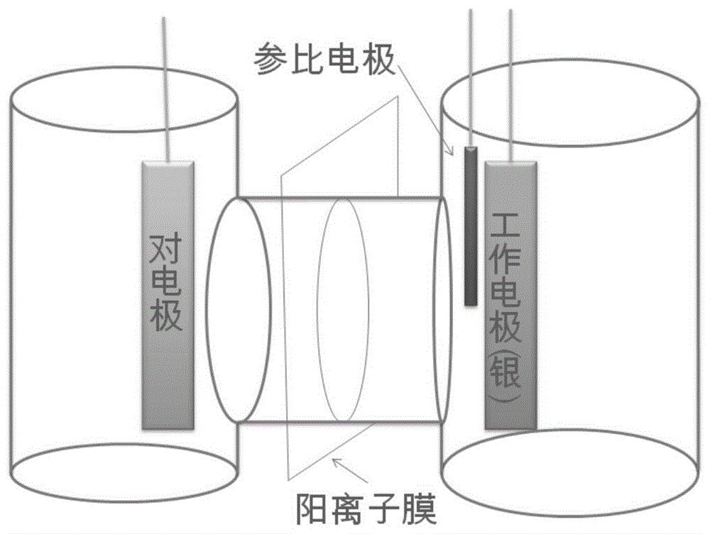 一种4-氨基-3,6-二氯吡啶甲酸的电解合成方法与流程