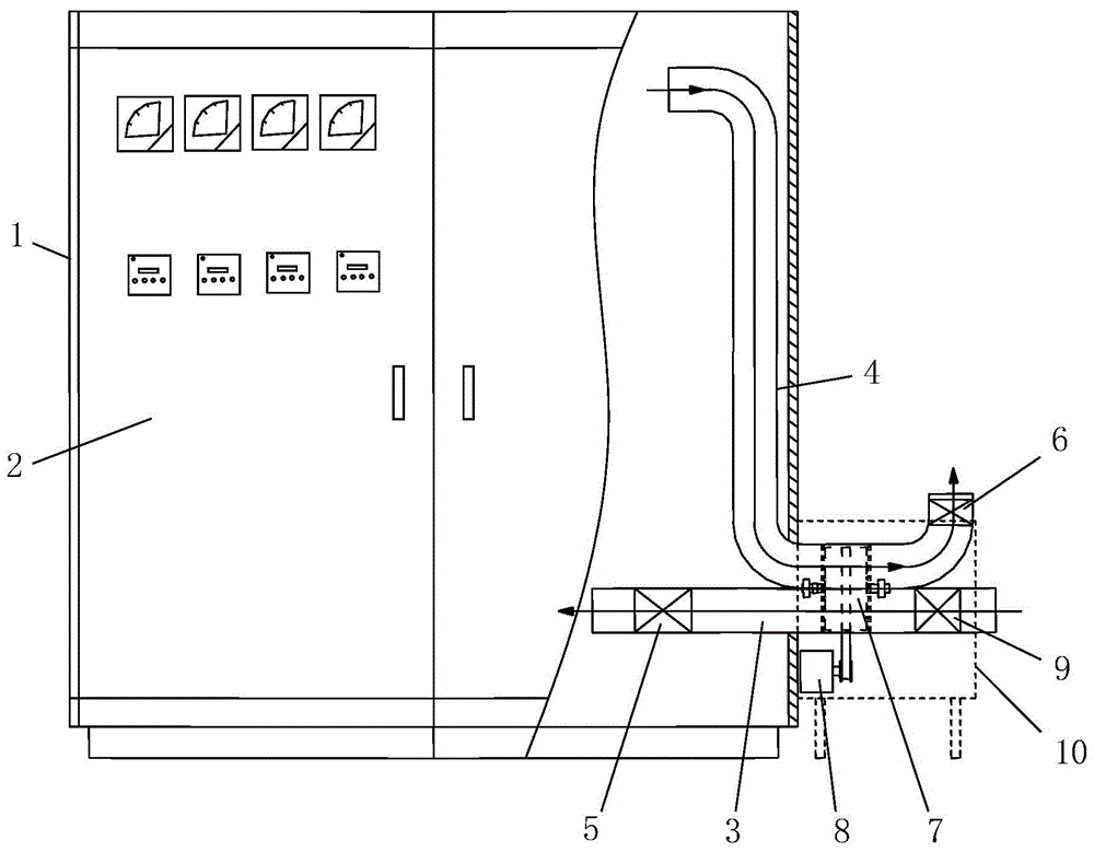 电磁加热设备用控制柜的制作方法