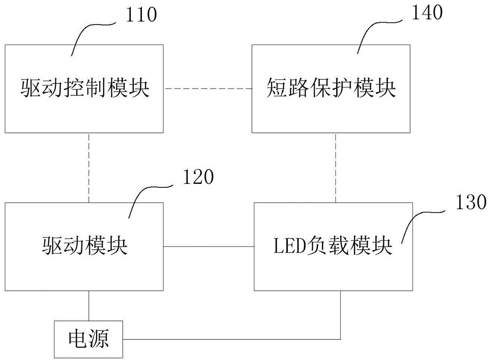 LED电路的制作方法