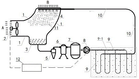 一种地源热泵空气/水喷淋换热补热采暖系统的制作方法