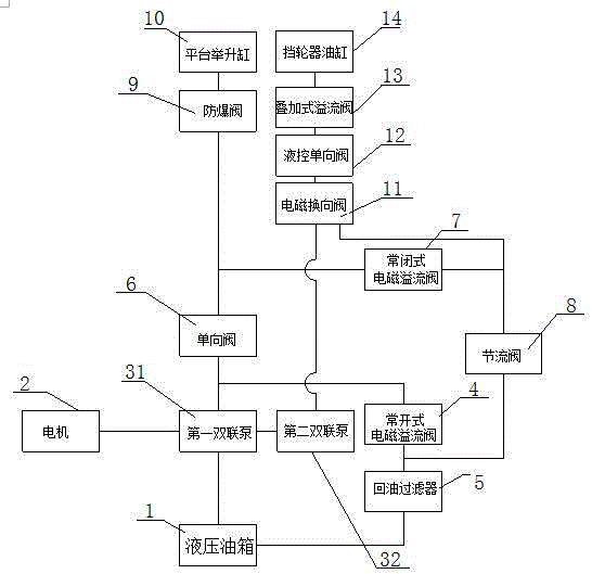 一种经济高效翻板液压回路的制作方法