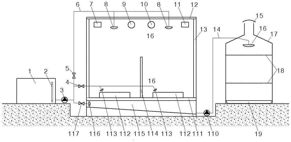 一体化养猪设备的制作方法