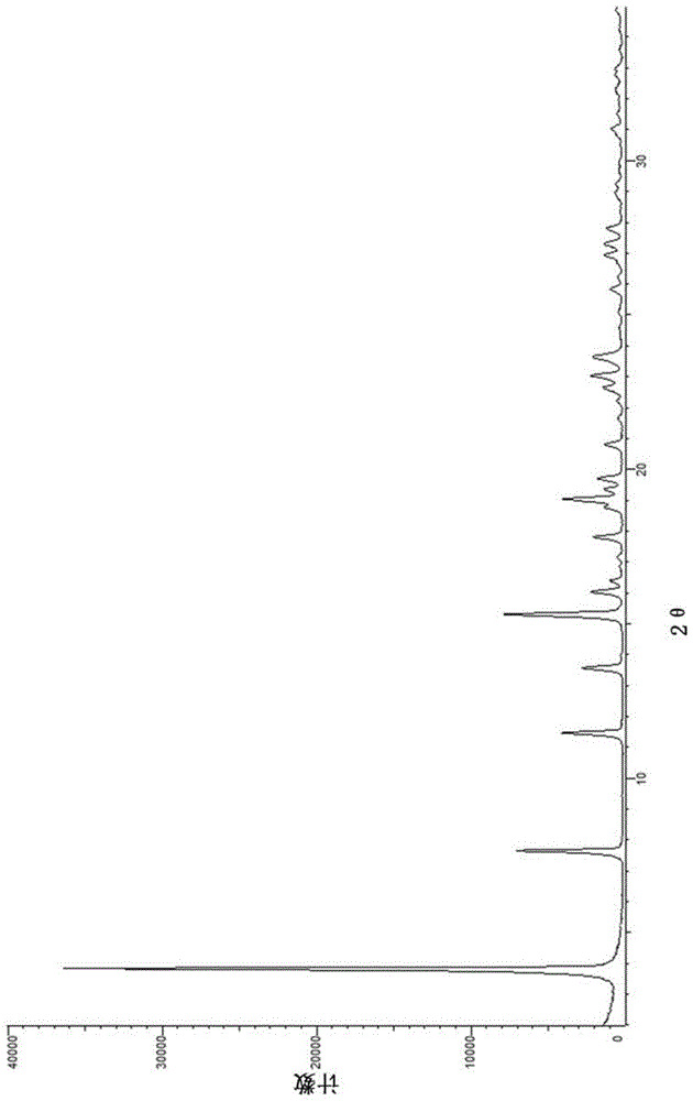 包含(E)-4-(2-(氨基甲基)-3-氟烯丙基氧基)-N-叔丁基苯甲酰胺的药物组合物和药物剂型，其制备方法、治疗方法及用途与流程