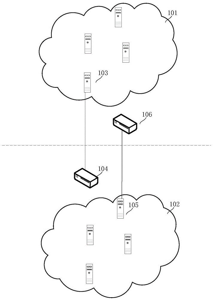 一种区块链跨链方法、装置、计算机设备及存储介质与流程