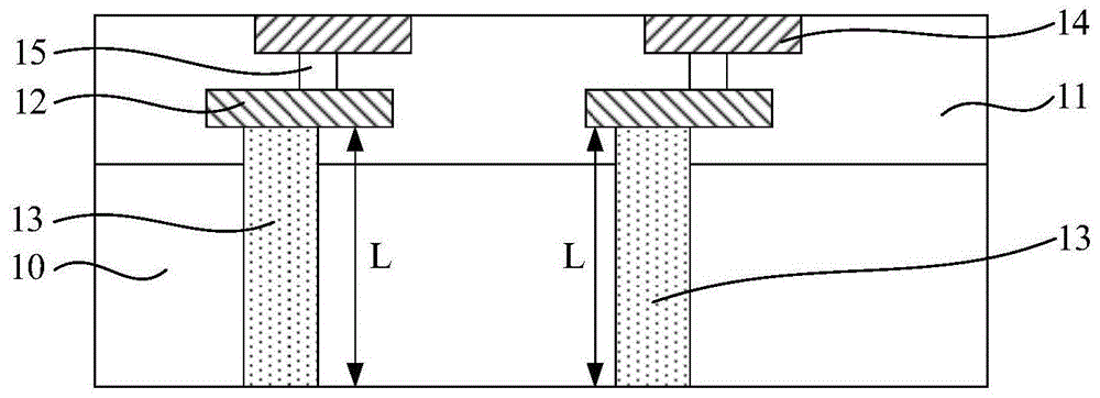 半导体结构及其制造方法与流程
