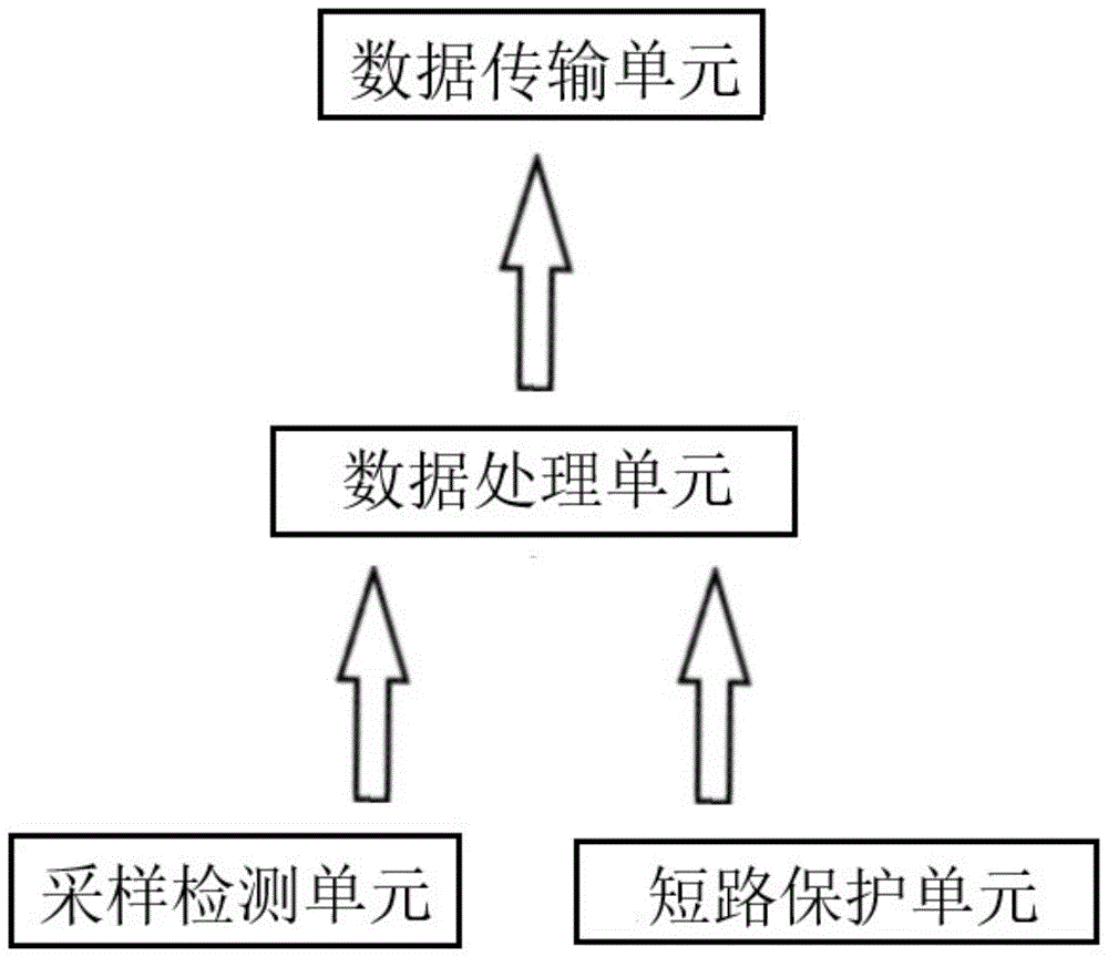 一种防短路薄膜开关的制作方法