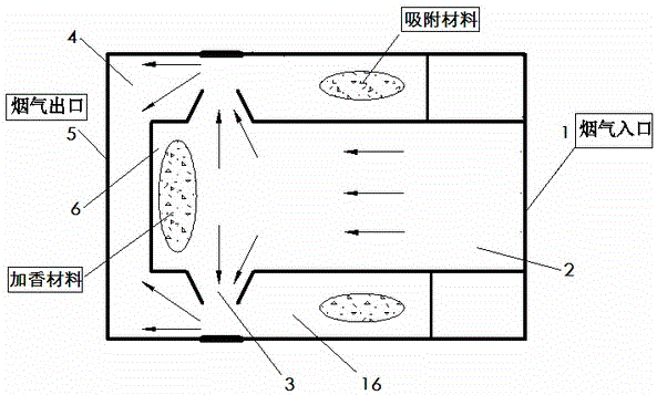 含有烟气转向功能单元的复合滤棒的制作方法