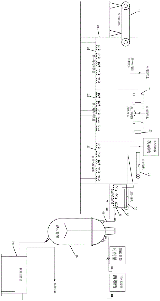 一种固相高组分六价铬废渣的高效反应的处理装置的制作方法