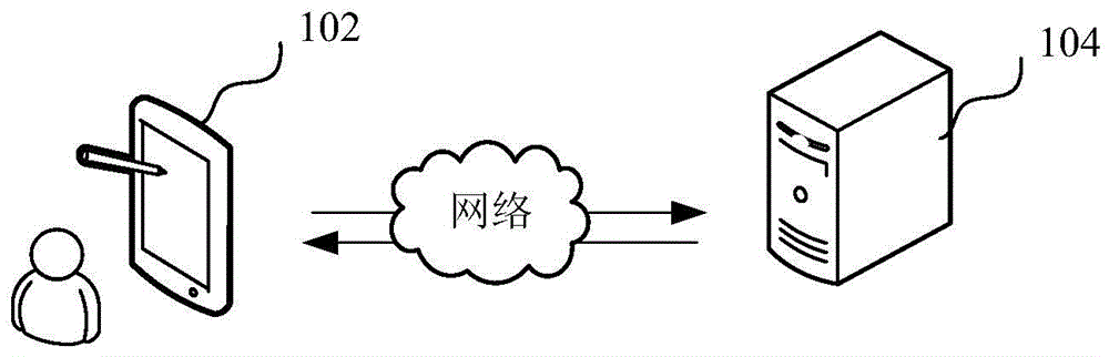 数据搜索方法、装置、计算机设备和存储介质与流程