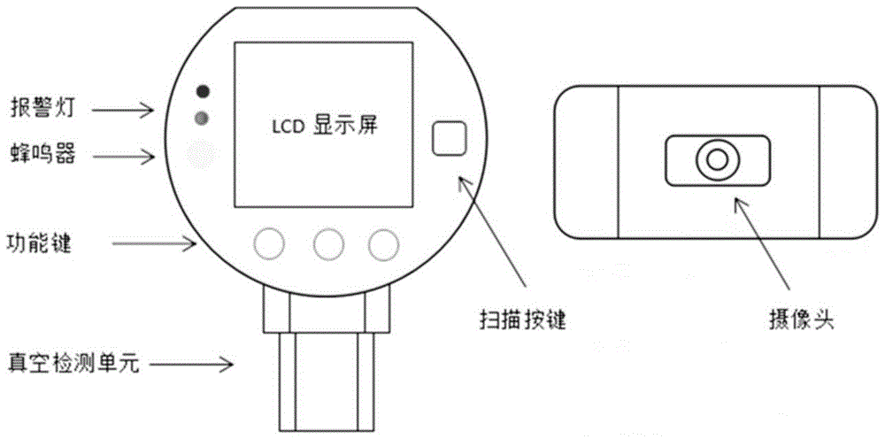 智能真空表、真空压力智能监控系统和监控方法与流程