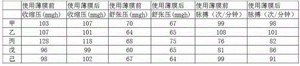 一种腕式血压计保护隔膜的制作方法与流程