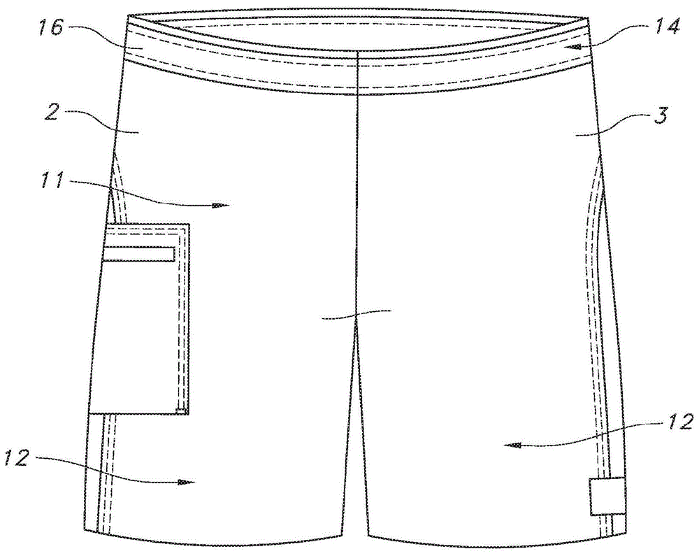 服装的腰带系统的制作方法