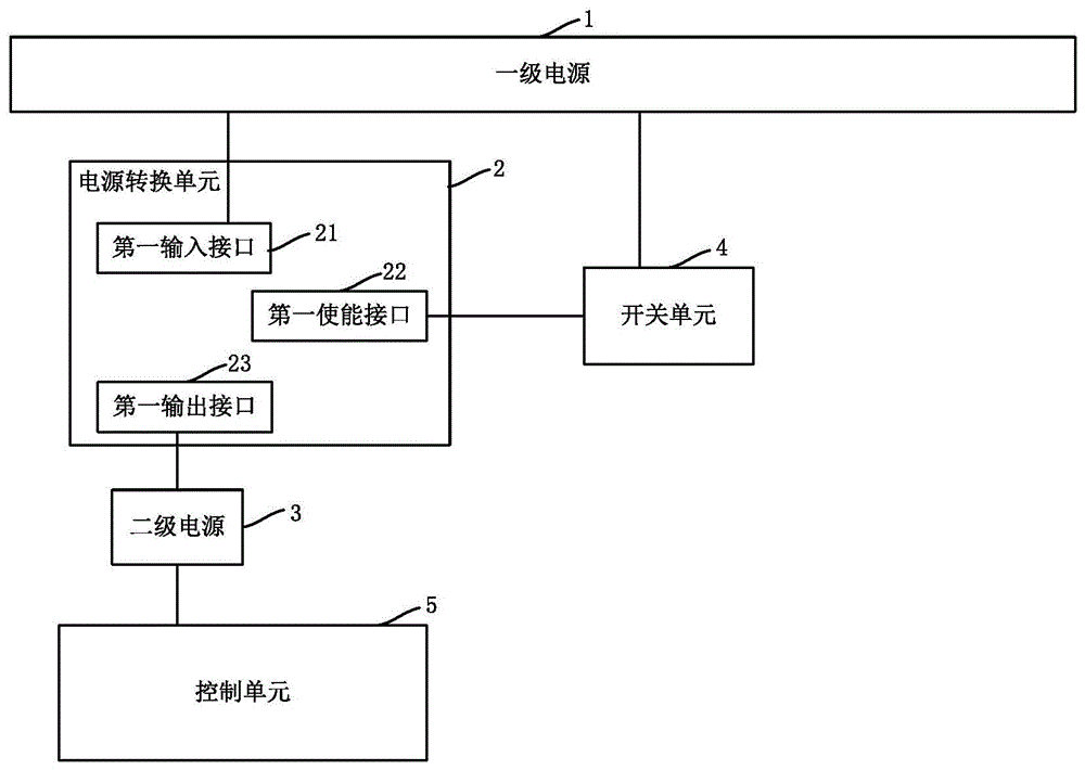 一种控制电路、气雾产生电路及气雾产生装置的制作方法