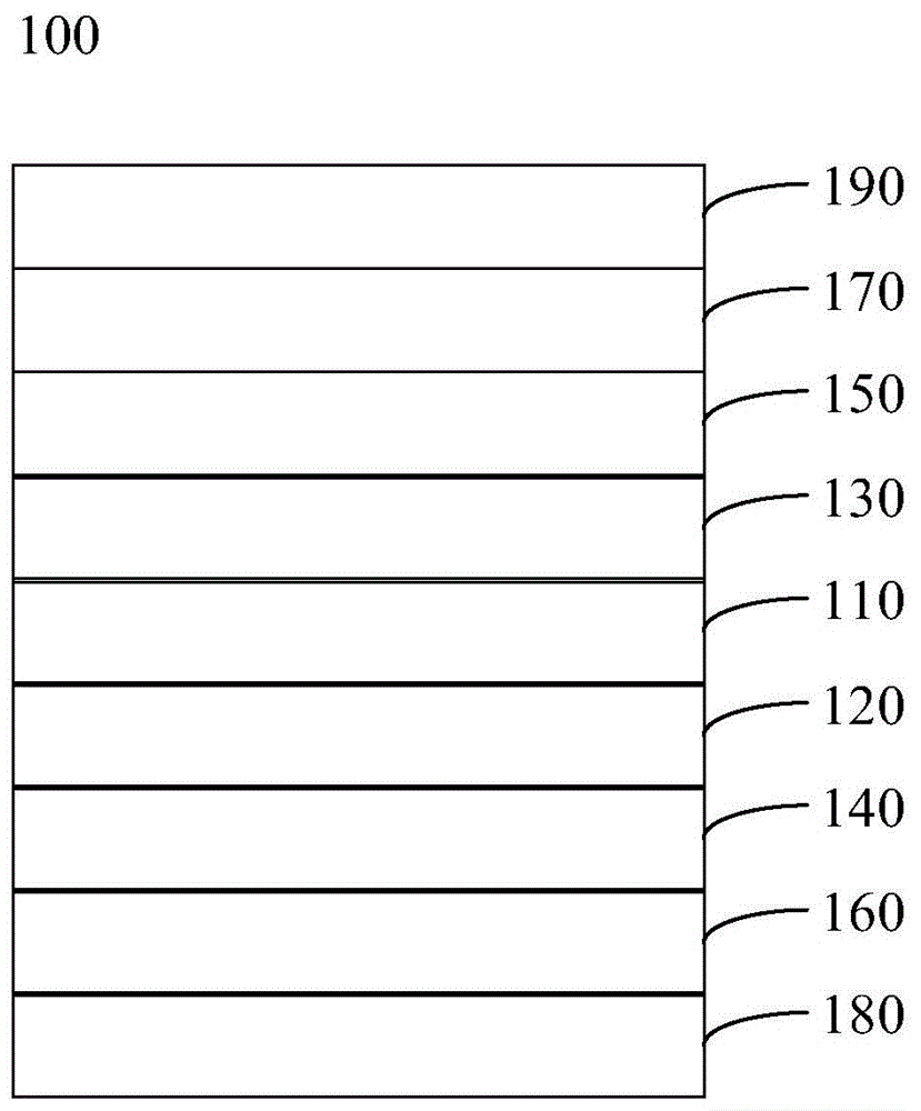 双面太阳能电池的制作方法