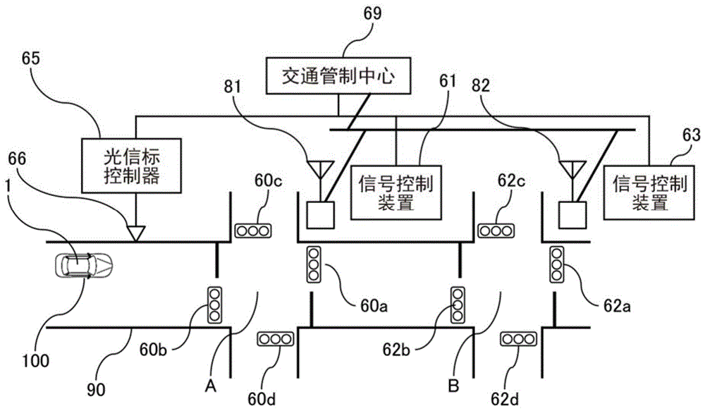 车辆驾驶辅助装置、驾驶信息发送系统和驾驶信息发送方法与流程