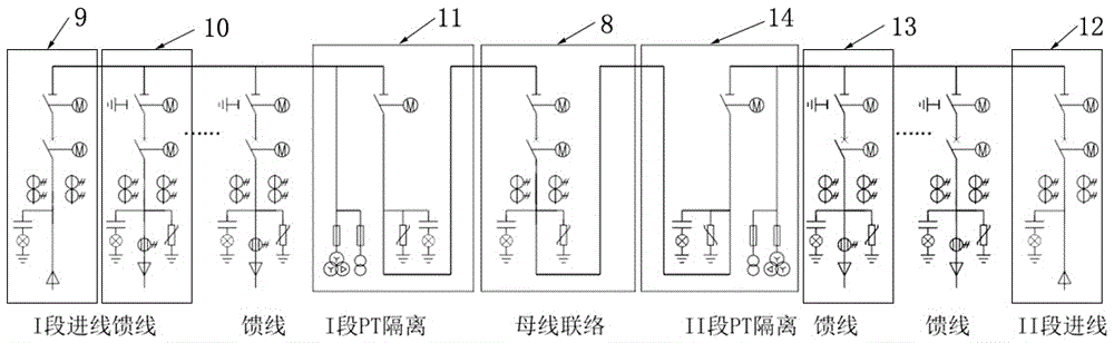 矿用隔爆型智能高压成套配电装置的制作方法