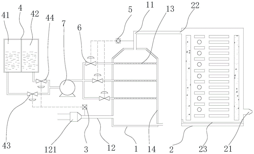 一种离子废气净化系统的制作方法