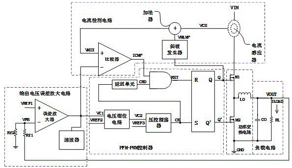 DCDC转换器、电源管理芯片及适配器的制作方法