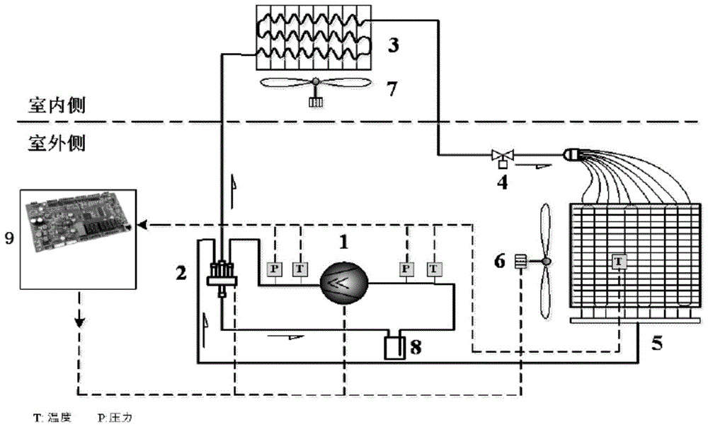 一种具有抑霜功能的空气源热泵热风机的制作方法