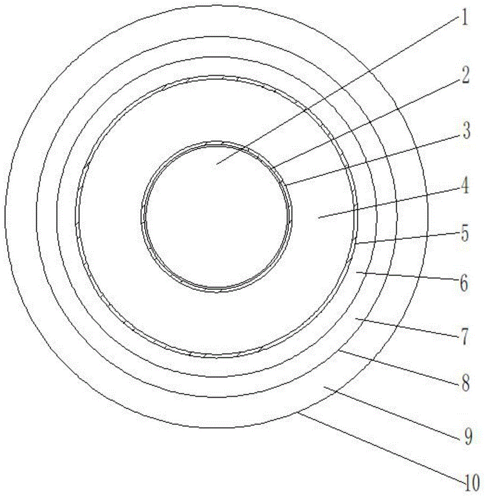 一种适用于66kV~550kV环境的高压电缆的制作方法