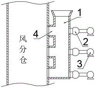 一种烟片风分机进料装置的制作方法