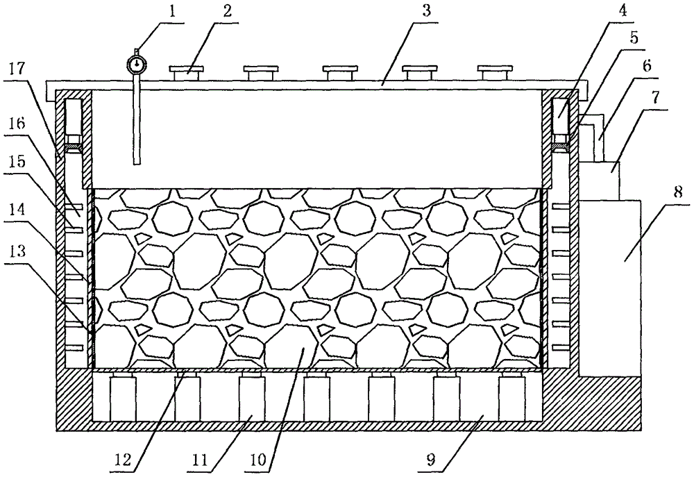 一种天然气产量预测模型的制作方法