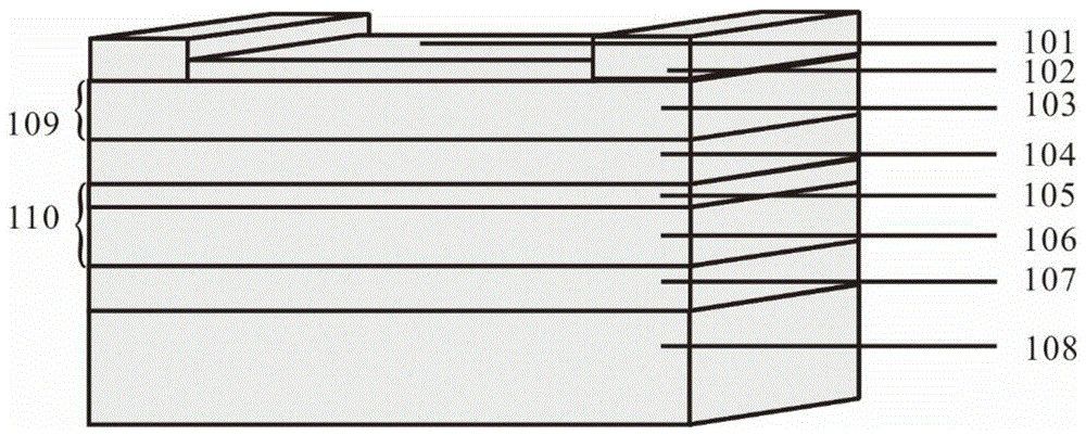 一种GaN基窄带发射共振腔发光二极管及其制作方法与流程