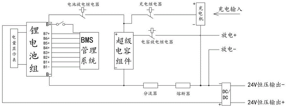 一种发动机组启动装置的制作方法