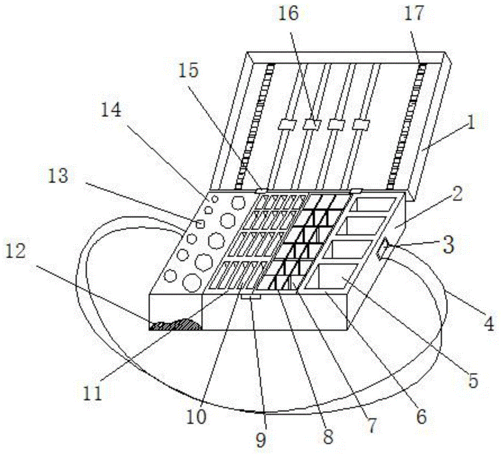 一种兽医用多功能医疗箱的制作方法