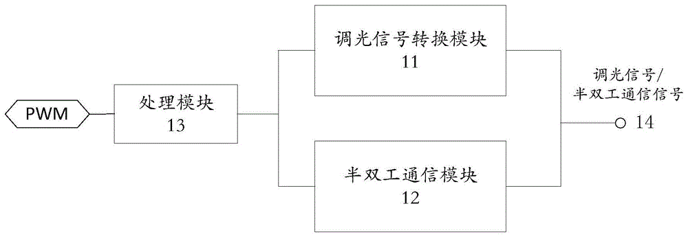 接口复用电路及LED控制装置的制作方法