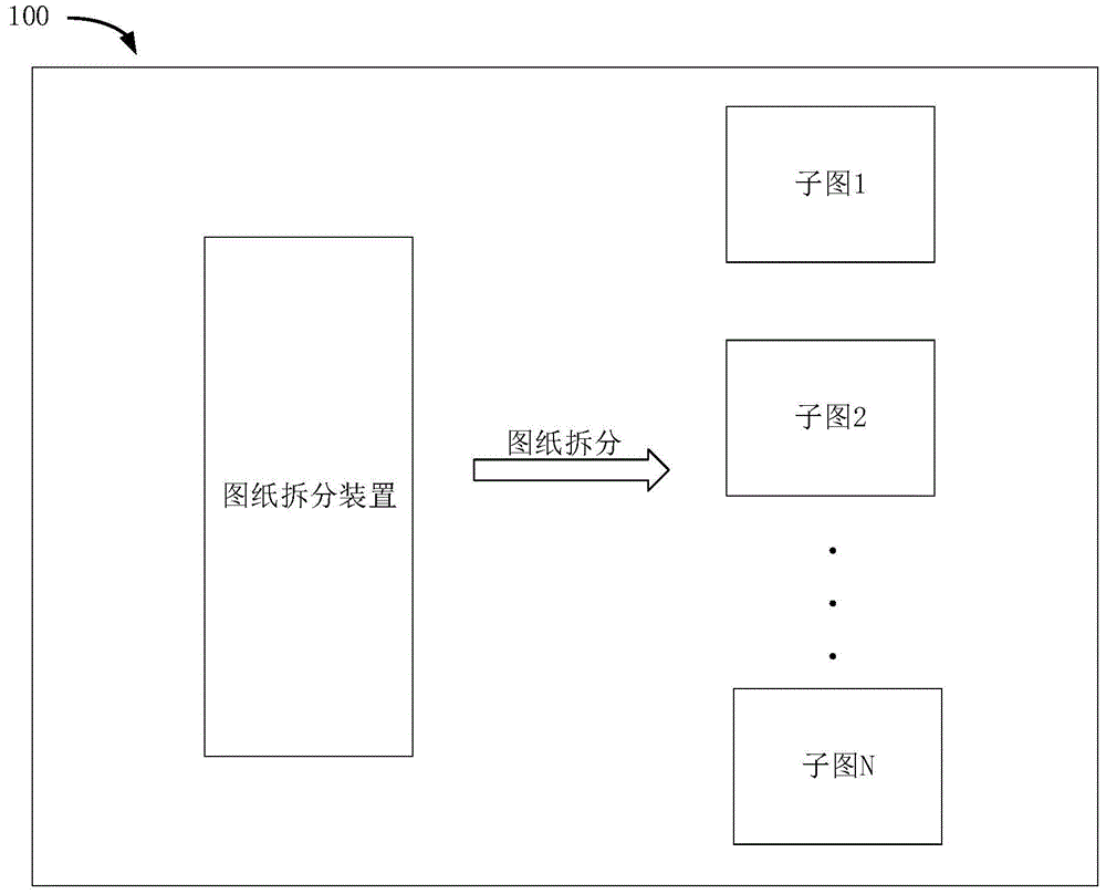 图纸拆分方法及相关装置与流程