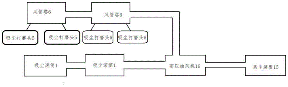 一种打磨吸尘输送线的制作方法