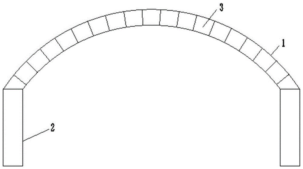 具有绿化功能的拱体的制作方法