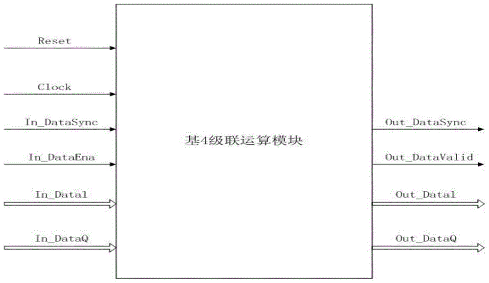 一种反馈装置的制作方法