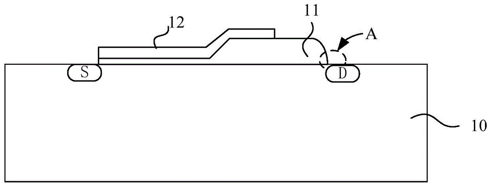 一种调整LDMOS晶体管中氧化物场板角度的方法与流程