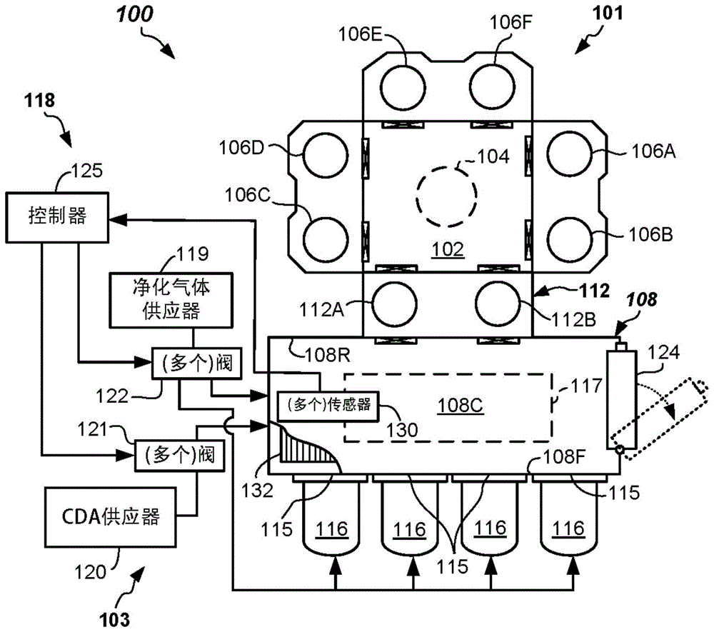 具有工厂接口腔室过滤器净化的基板处理设备及方法与流程