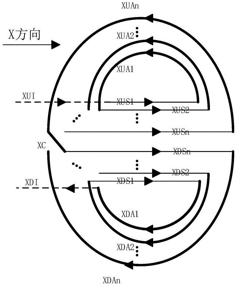 双超卫星磁浮低电阻PCB线圈的制作方法