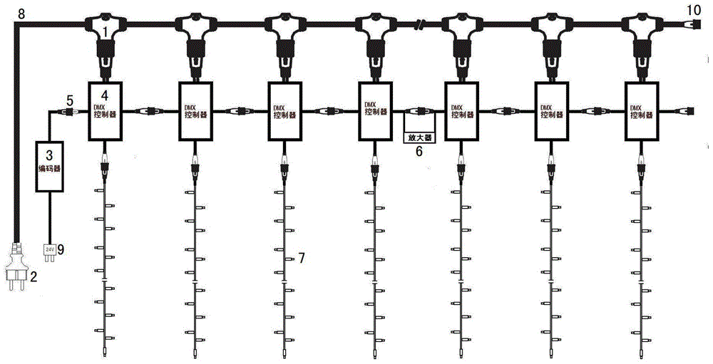 一种DMX控制RGB-LED\白暖白LED灯系统的制作方法