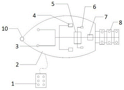 智能遥控无人救援船的制作方法