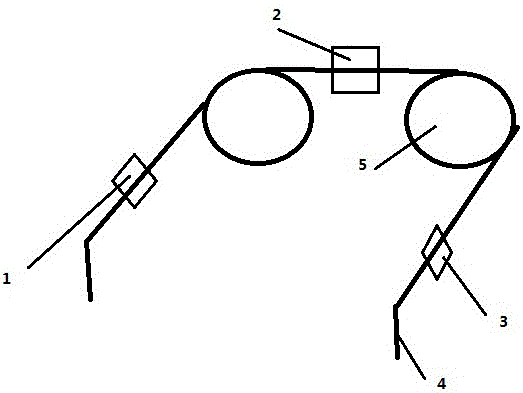 一种智能眼镜的制作方法